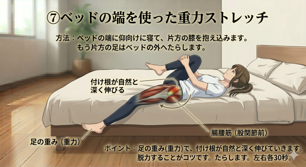 腸腰筋重力ストレッチ